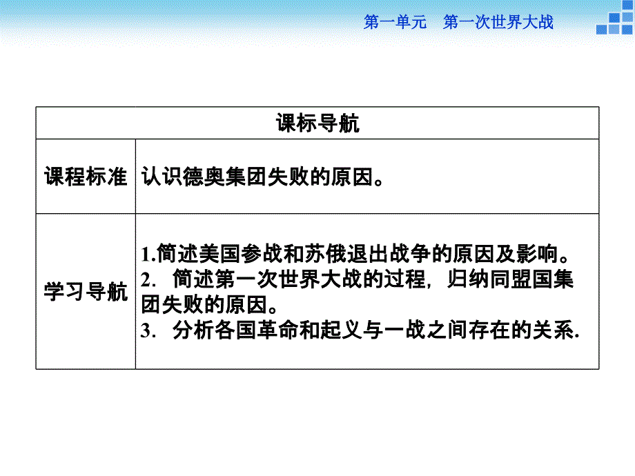 高中历史人教选修3第一单元第3课同盟国集团的瓦解课件30张_第3页