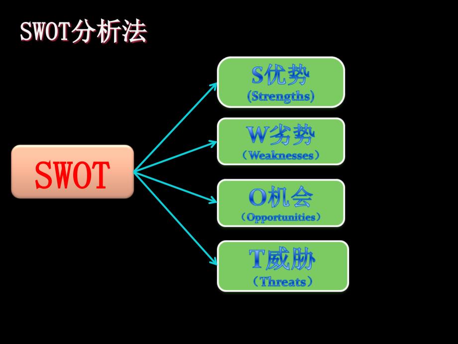 {创业指南}数控企业创业策划书创业比赛_第3页