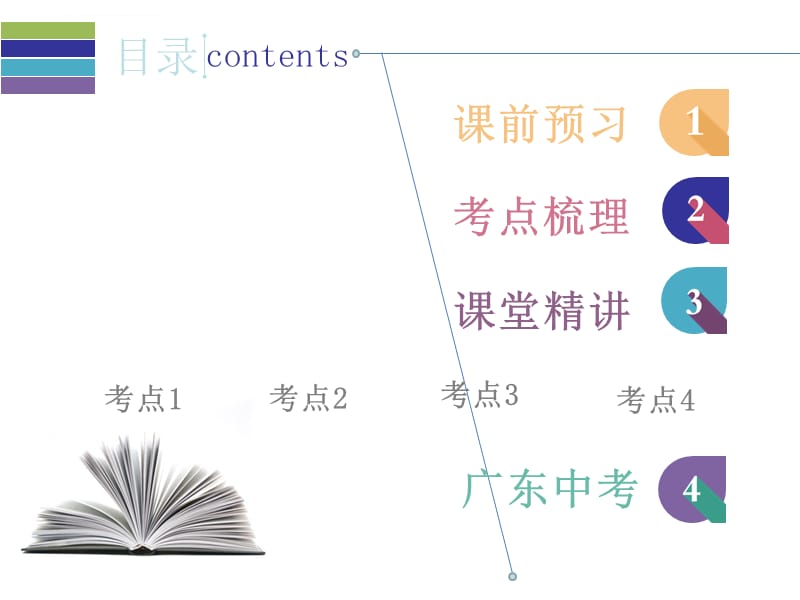 中考数学复习课件第4章-三角形（7份打包）第15节：三角形的基本概念与性质_第2页