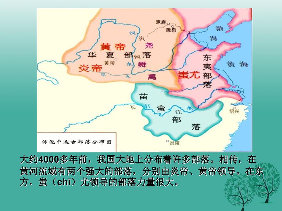 七年级历史上册第3课远古祖先的传说课件川教版_第3页