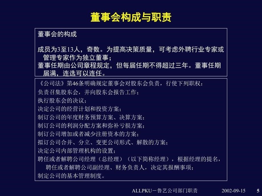 {人力资源岗位职责}某房地产开发有限责任公司部门职责划分_第5页