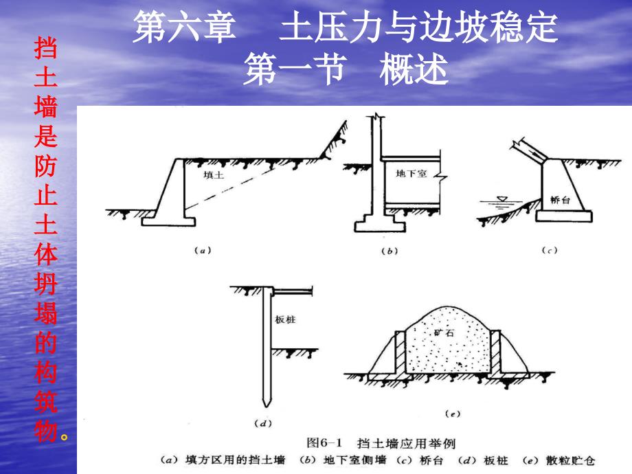 土压力与边坡稳定教学文稿_第1页