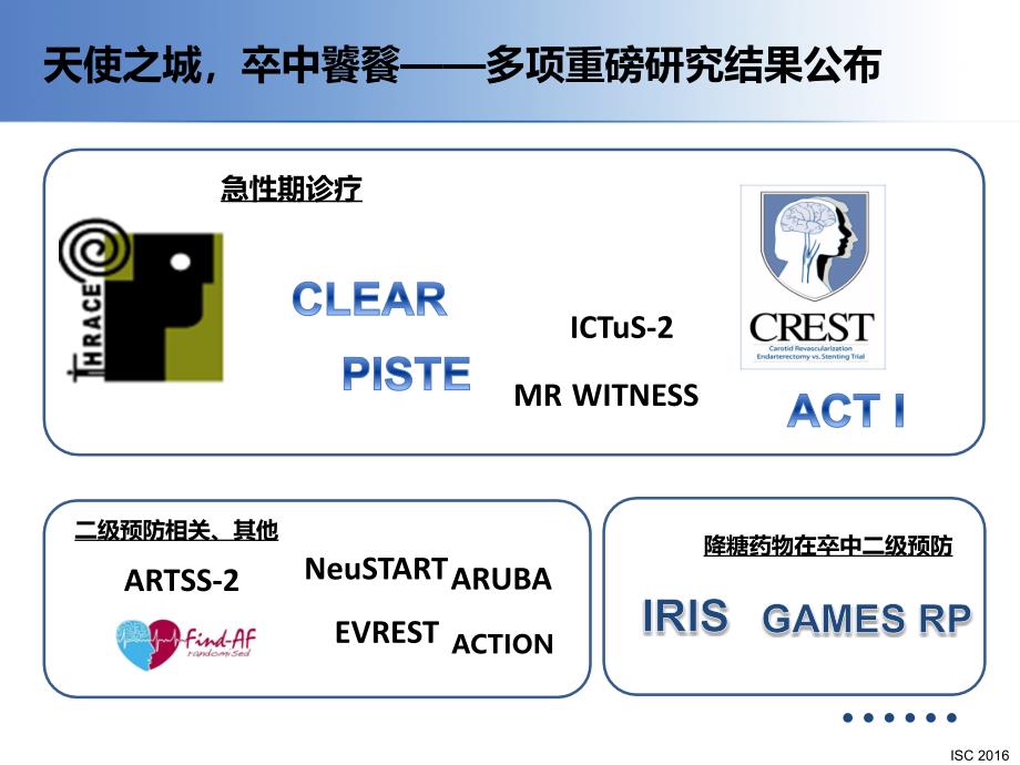 {会议管理}ISC2016会议速递重大研究篇_第3页