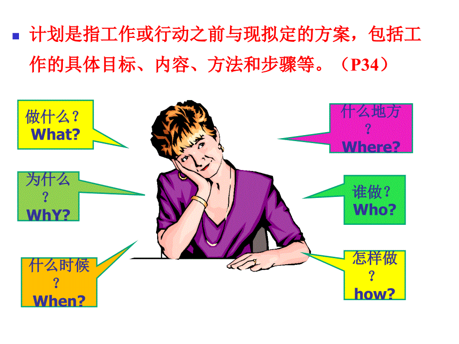 {人力资源岗位职责}第三章计划职能_第4页