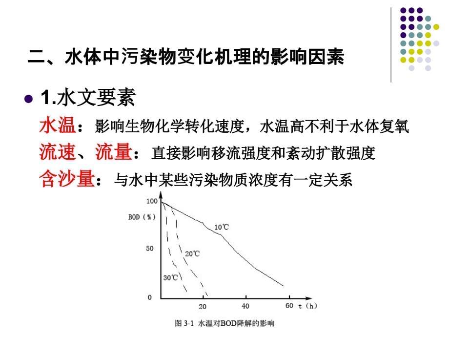 {环境管理}7第三章污染变化规律_第5页