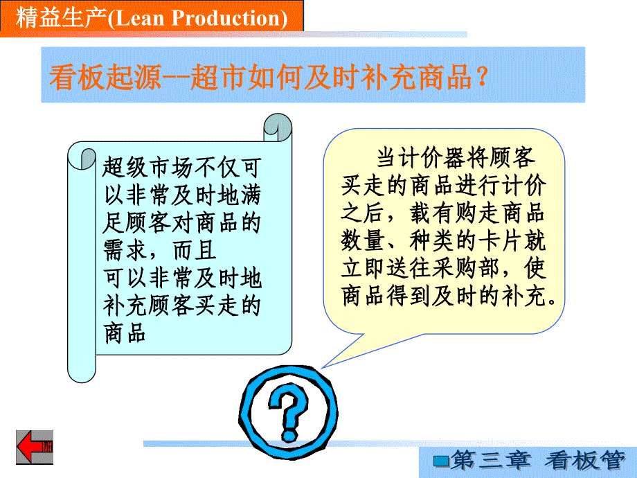 {目视化看板管理}看板管理培训教材_第4页