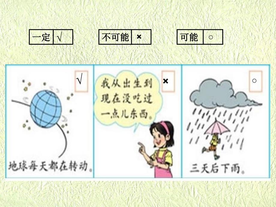 人教新课标三年级数学上册8.1可能性2ppt课件共12_第3页