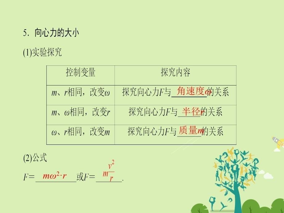 高中物理第4章匀速圆周运动第2节向心力与向心加速度课件鲁科版必修2_第5页