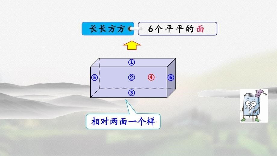 人教版一年级数学上册第四单元《4.1 立体图形的认识》精品课件_第5页