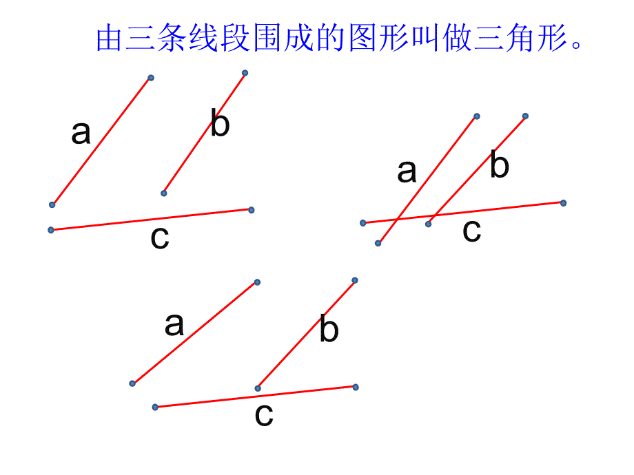 三角形三边关系 课件_第2页