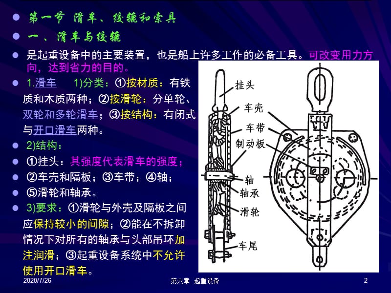 {设备管理}第六章起重设备_第2页