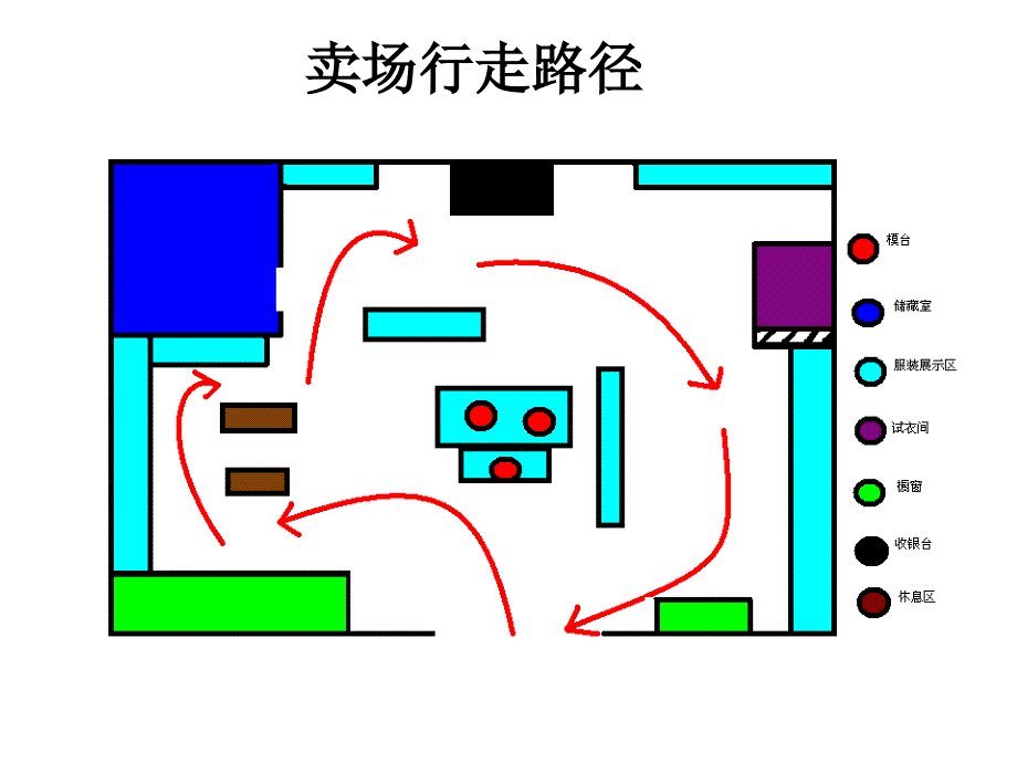 {店铺管理}服装店面装修_第3页