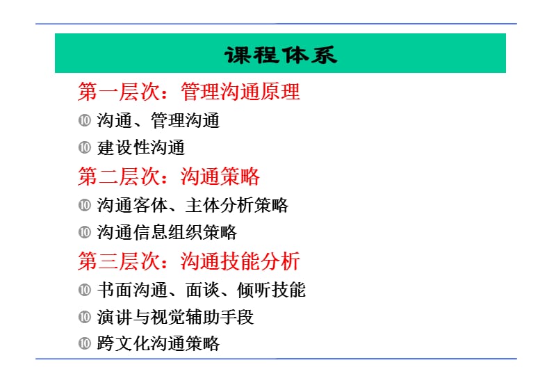 {激励与沟通}管理沟通之通向职业成功之路_第2页