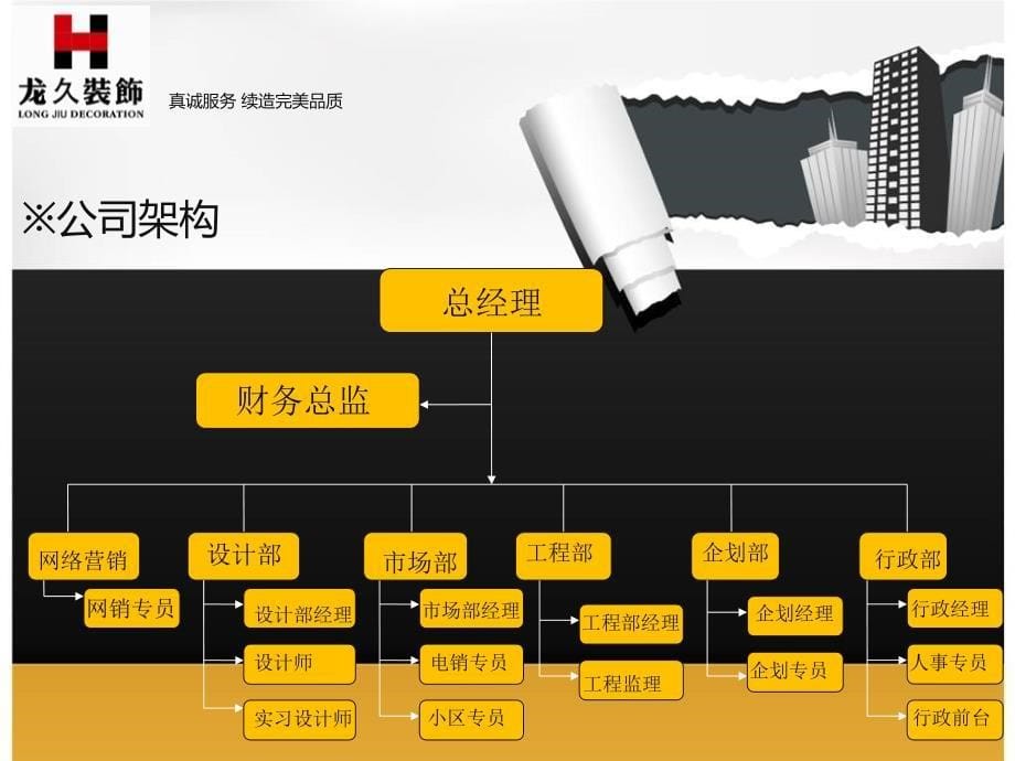 {人力资源入职指引}新员工入职培训2879777_第5页