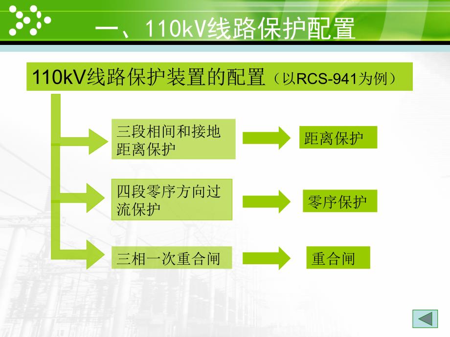 110kV线路保护课件_第4页