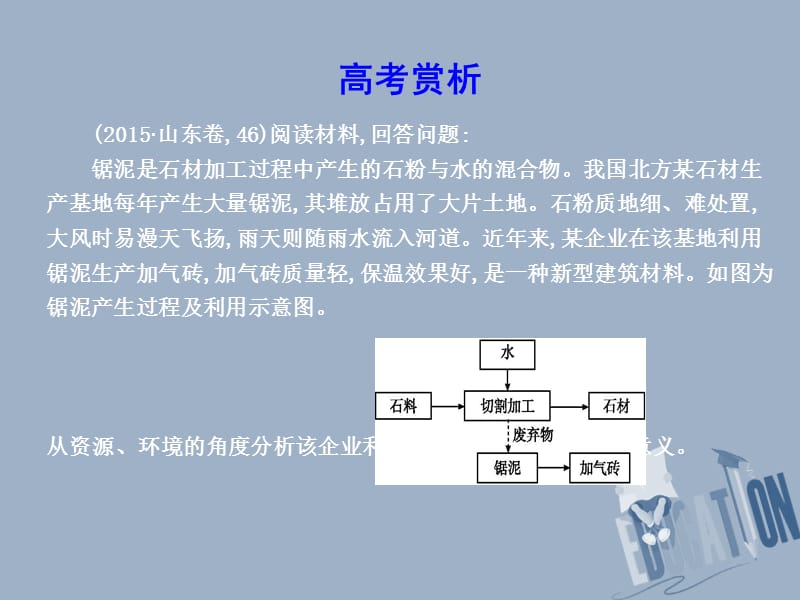 高中地理第一章环境与环境问题章末整合课件新人教版选修6_第4页