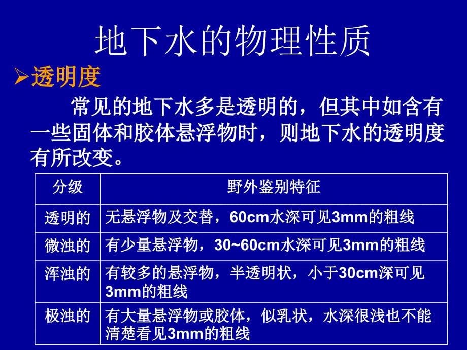 {环境管理}水文地质王维平第三章地下水的理化性质与水质污染_第5页