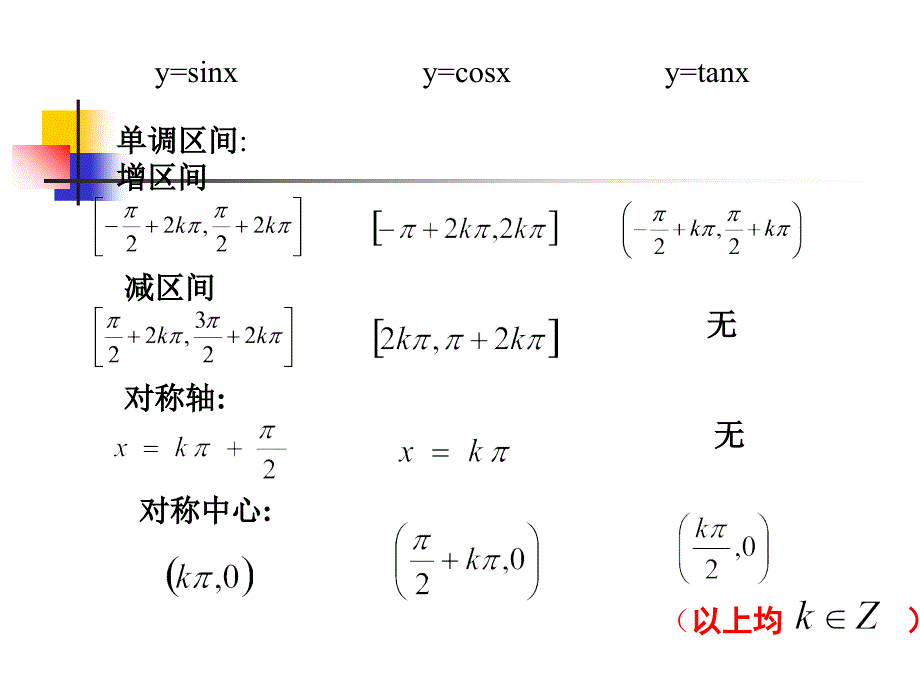 三角函数的性质复课件_第4页