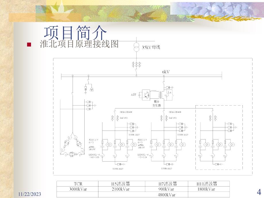 无源电力滤波器设计教学教材_第4页