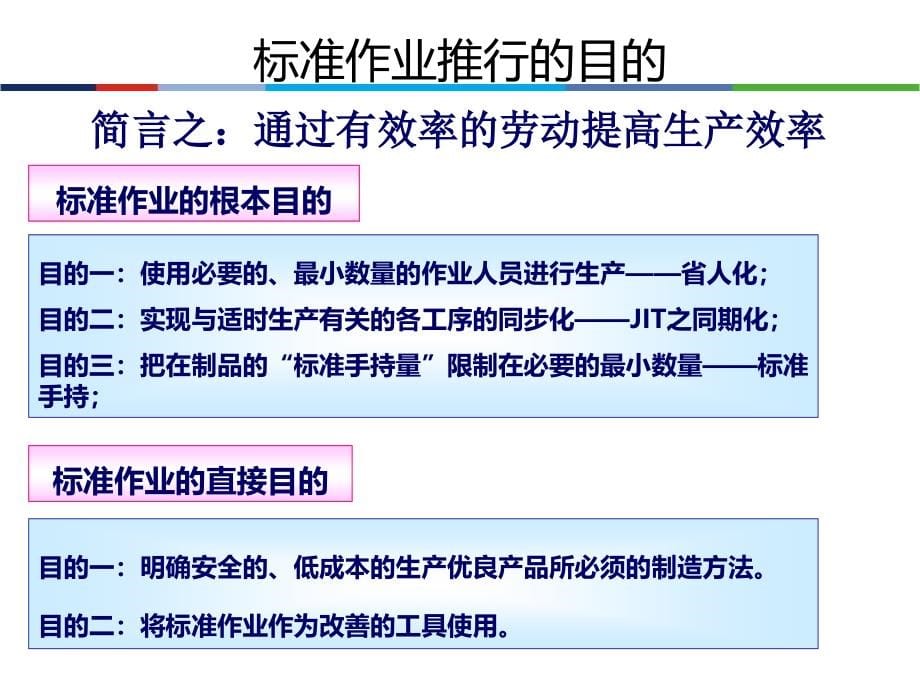 {生产管理知识}标准作业改善_第5页