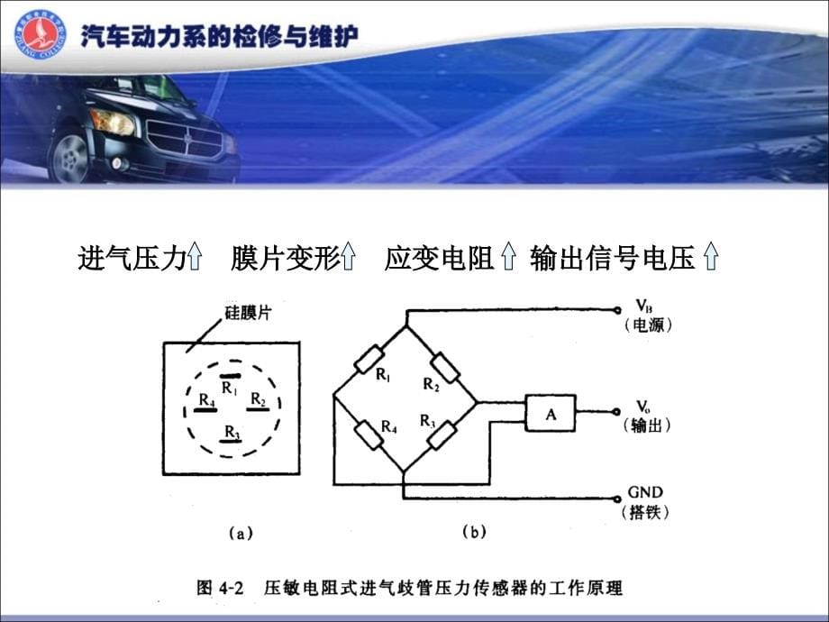 {生产管理知识}教学情境3丰田威驰汽车发动机维护与检修pptPowe_第5页