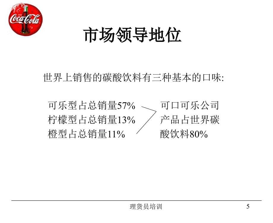 {人力资源岗位职责}理货员的工作职责和树立理货员的良好形象_第5页