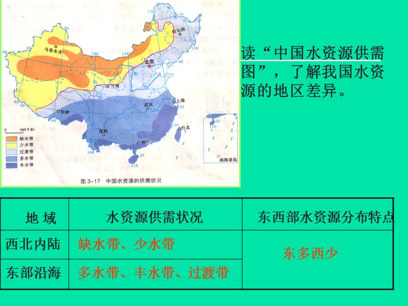 中国的水资源P课件_第4页