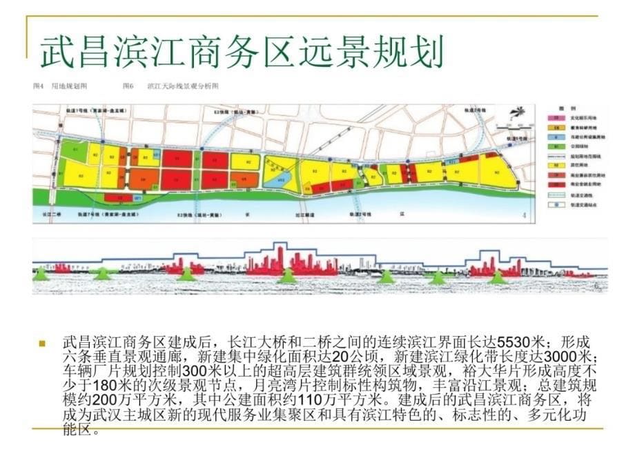 武昌滨江商务区战略规划、开发现状及展望教程文件_第5页