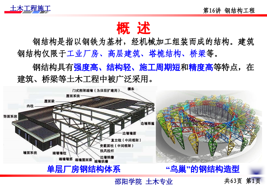 土木工程施工-第16讲钢结构工程教学讲义_第3页
