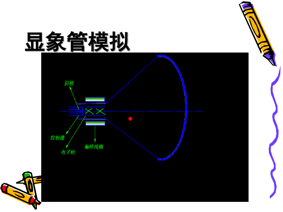 实验用双缝干涉测量光的波长21_第4页