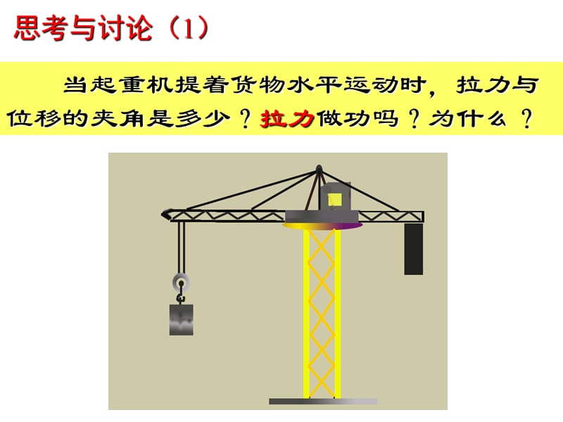 人教物理必修二7.2功课件共28_第4页