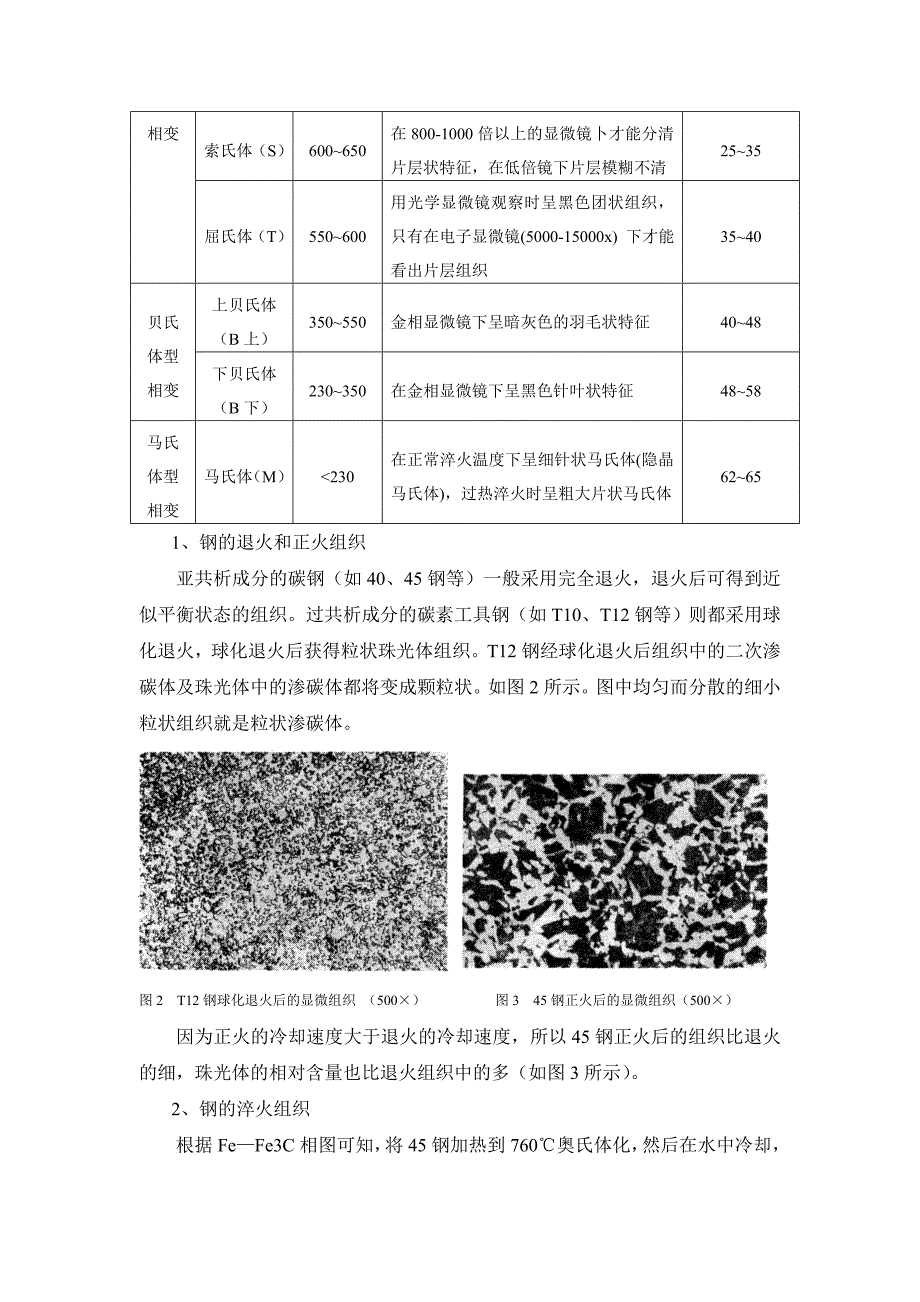 实验五(碳钢、合金钢、铸铁、有色典型组织观察)_第2页