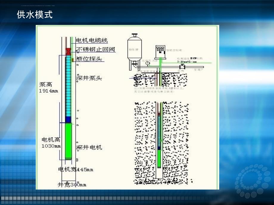 东胜无负压供水设备课件_第4页