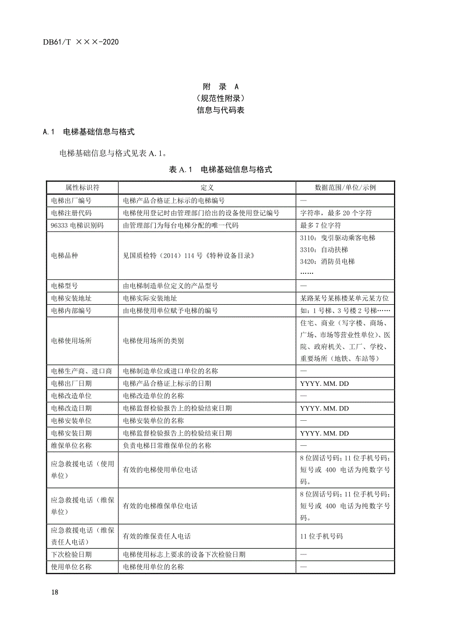 电梯物联网运行监测系统信息与代码表、接口报文参数表_第1页