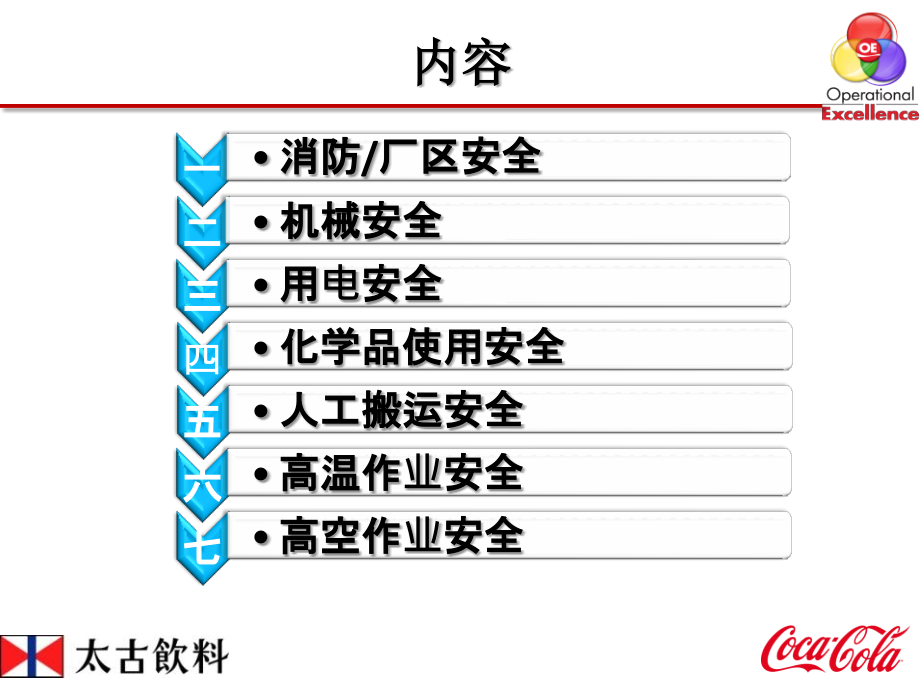 {人力资源入职指引}安全培训新员工入职培训讲义_第2页