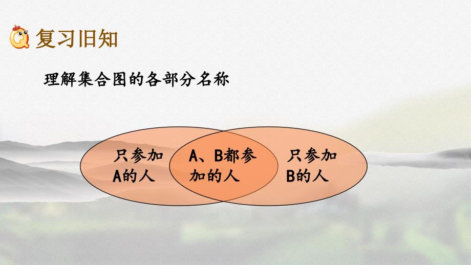 人教版三年级数学上册第九单元《9.2 练习二十三》精品课件_第2页