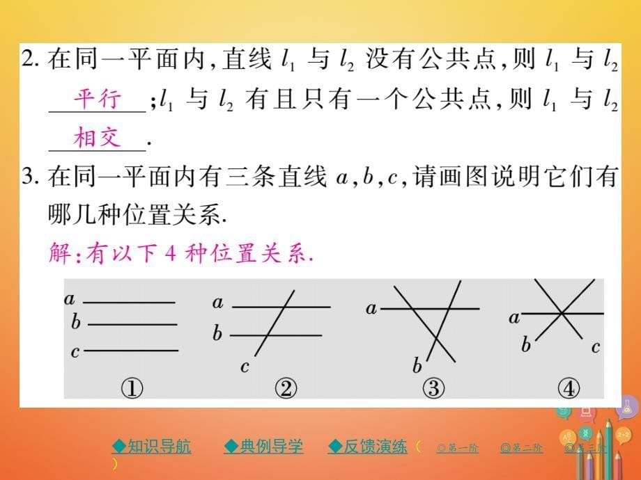 七年级数学下册5.2平行线及其判定5.2.1平行线课件（新版）新人教版_第5页