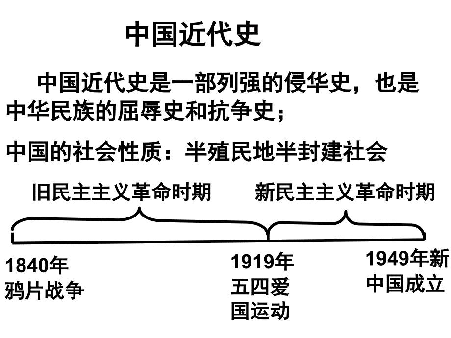 中国历史第三册复习资料课件_第1页