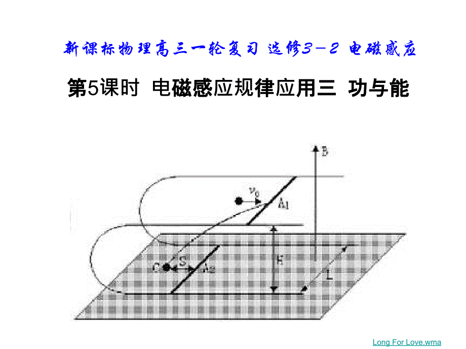 吉林省高三物理课件电磁感应电磁感应规律应用三功与能_第1页