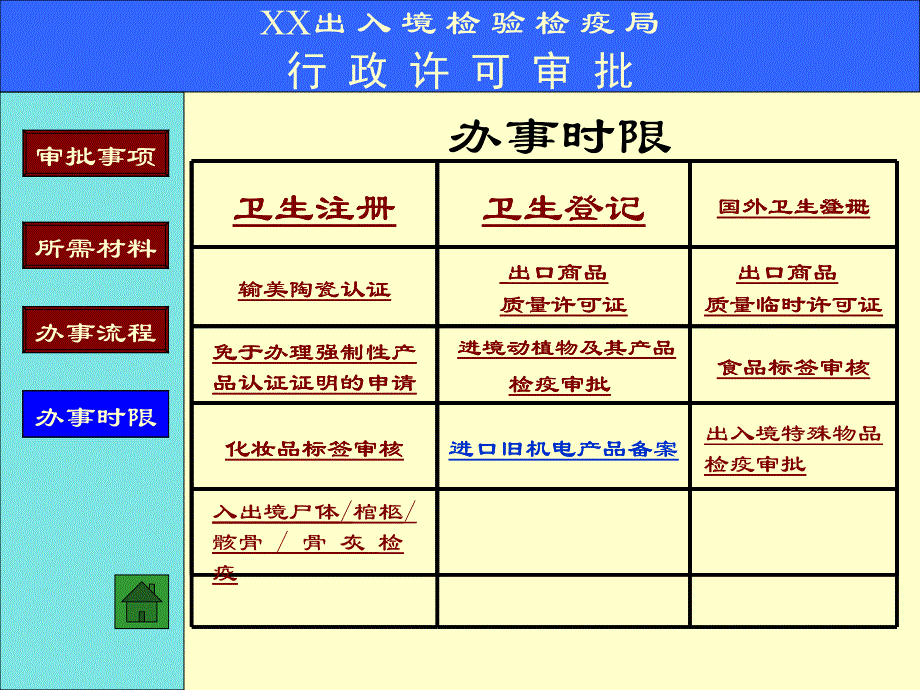 {行政总务}某某出入境检验检疫局行政许可审批ppt45_第4页