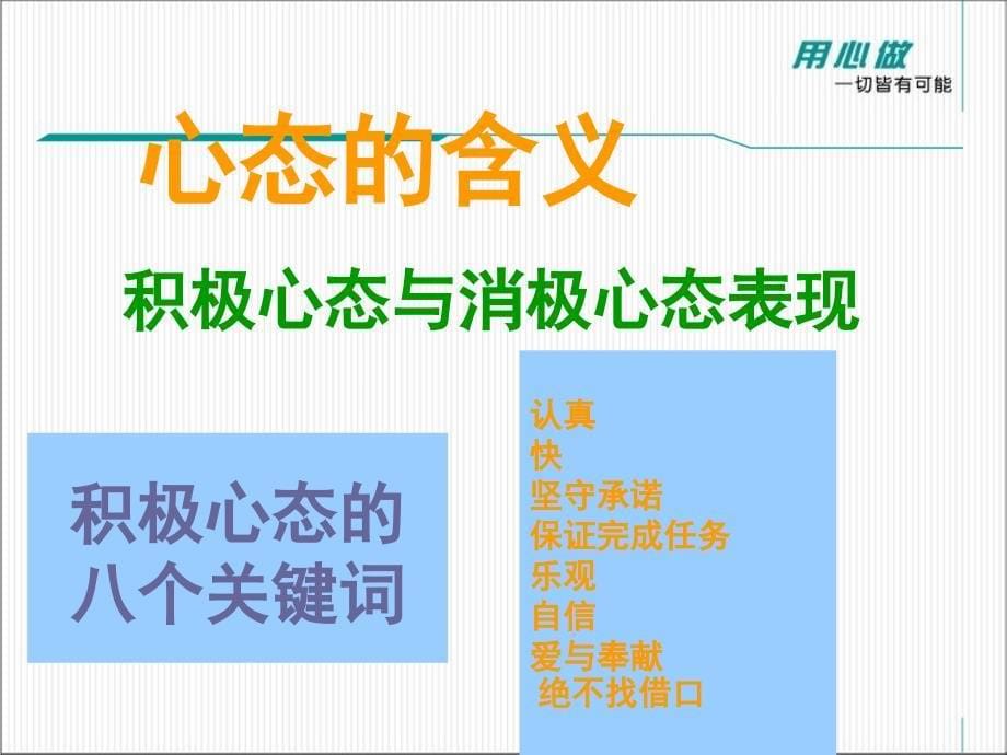 {情绪压力与情商}4如何做一个成功的房地产经纪人之一心态篇_第5页