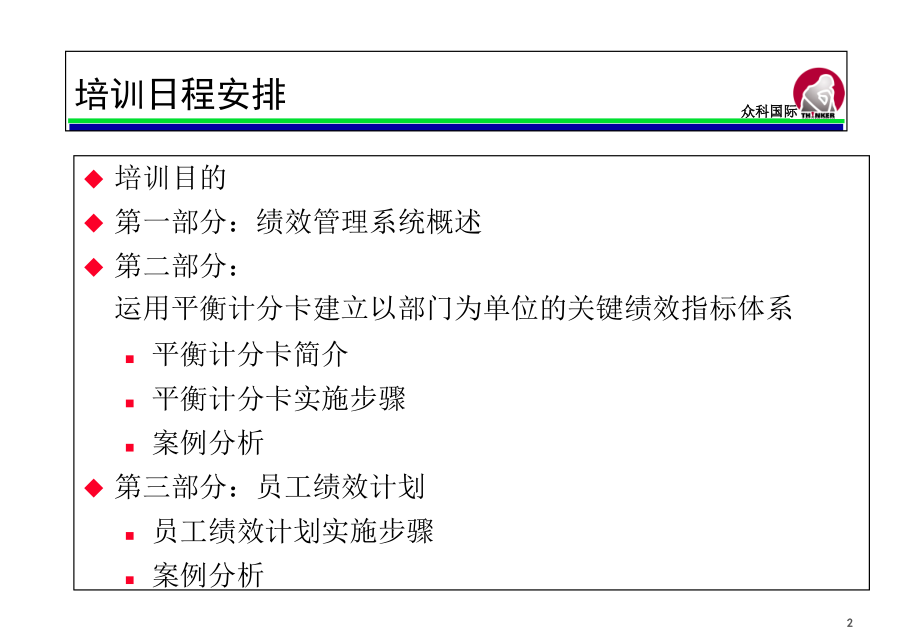 {工作考评平衡计分卡}绩效管理与平衡计分卡（PPT58页_第2页