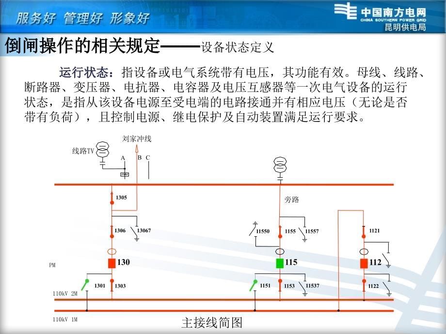 {设备管理}配网设备运行操作及事故处理_第5页