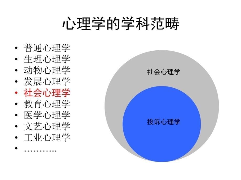 投诉心理学幻灯片课件_第5页