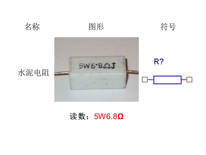 {环境管理}6课程设计电路板焊接及开发环境_第5页