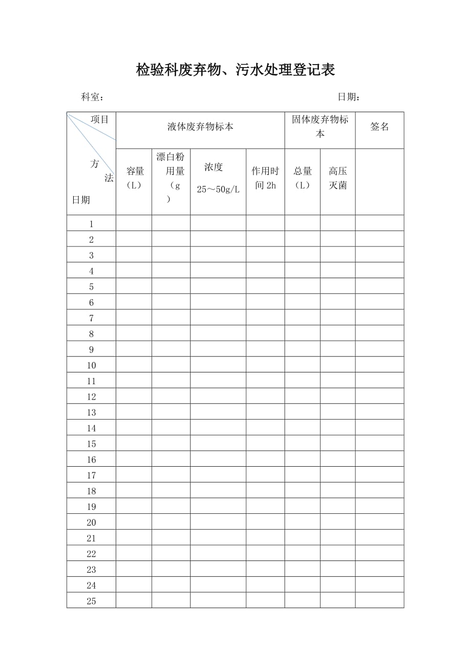 检验科废弃物、污水处理登记表_第1页