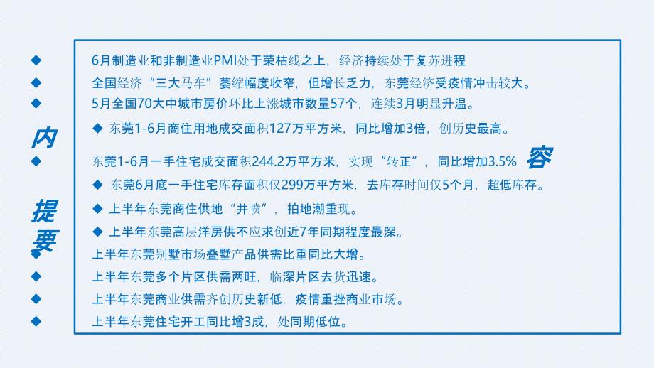 【房地产上半年报】-合富研究院：东莞房地产2020年上半年总结报告_第3页