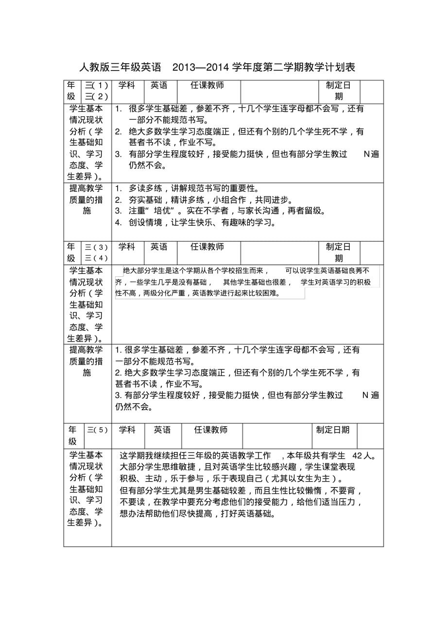 (完整版)新人教版三年级英语下册教学计划表_第1页