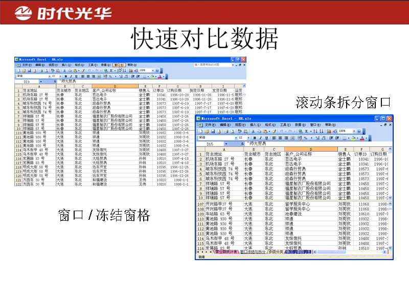 {环境管理}E某CEL办公环境应用_第4页