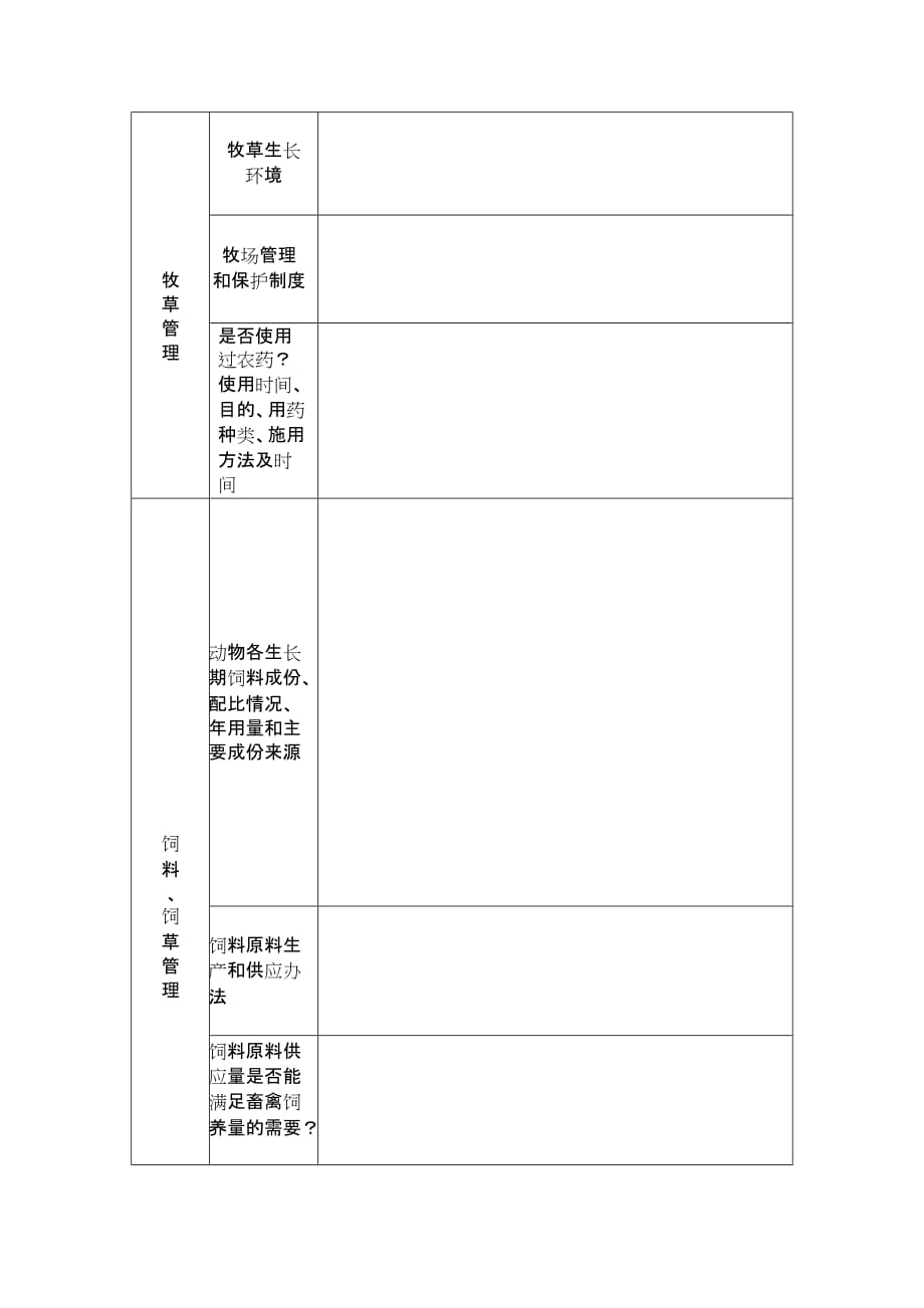 (2020年)项目管理项目报告表三畜禽产品现场检查项目doc表三畜禽产品现场_第2页